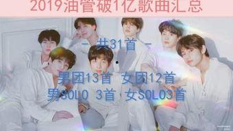 kpop最新爆料,最新爆料揭秘偶像幕后故事  第3张